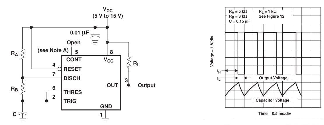 NE555N Timer for Precision Timing, Frequency, and Pulse Width Control